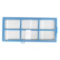 thumbnail image 5 of Luckyn 5 Pcs Replacement Filter for Bagotte BG600 BG700 BG800 Robotic Vacuum Cleaner Replacement,Blue, 5 of 5