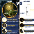 thumbnail image 6 of Outdoor Solar Garden Lights, 120 LEDs 8 Lighting Modes 2 Packs Waterproof Solar Fireworks Light Sparklers for Patio Walkway Yard Courtyards Pathway Christmas Party Decorations, 6 of 9