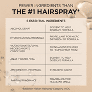 LOreal Paris Elnett Satin Extra Strong Hold Hairspray, Humidity Resistant, for All Hair Types, 2.2 fl oz