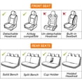 thumbnail image 7 of 2017 Car Seat Cover for Ford Focus , Black and Gray Car Seat Covers, Leather Full Set of 5 Seats Waterproof Beautify Interior, 4-Door Sedans Only, Pet Car Seat Covers, 7 of 7