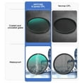 thumbnail image 4 of Cpl Polarizing Filter Lens Camera Polarizer Filter Camera Lens Protector Photography Canon Camera Accessories 49mm 58mm 82mm 77m 77mm, 4 of 5