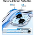 thumbnail image 4 of iPhone 15 Case Clear,Slim Shockproof Phone Cases for iPhone 15 2023, 4 of 5