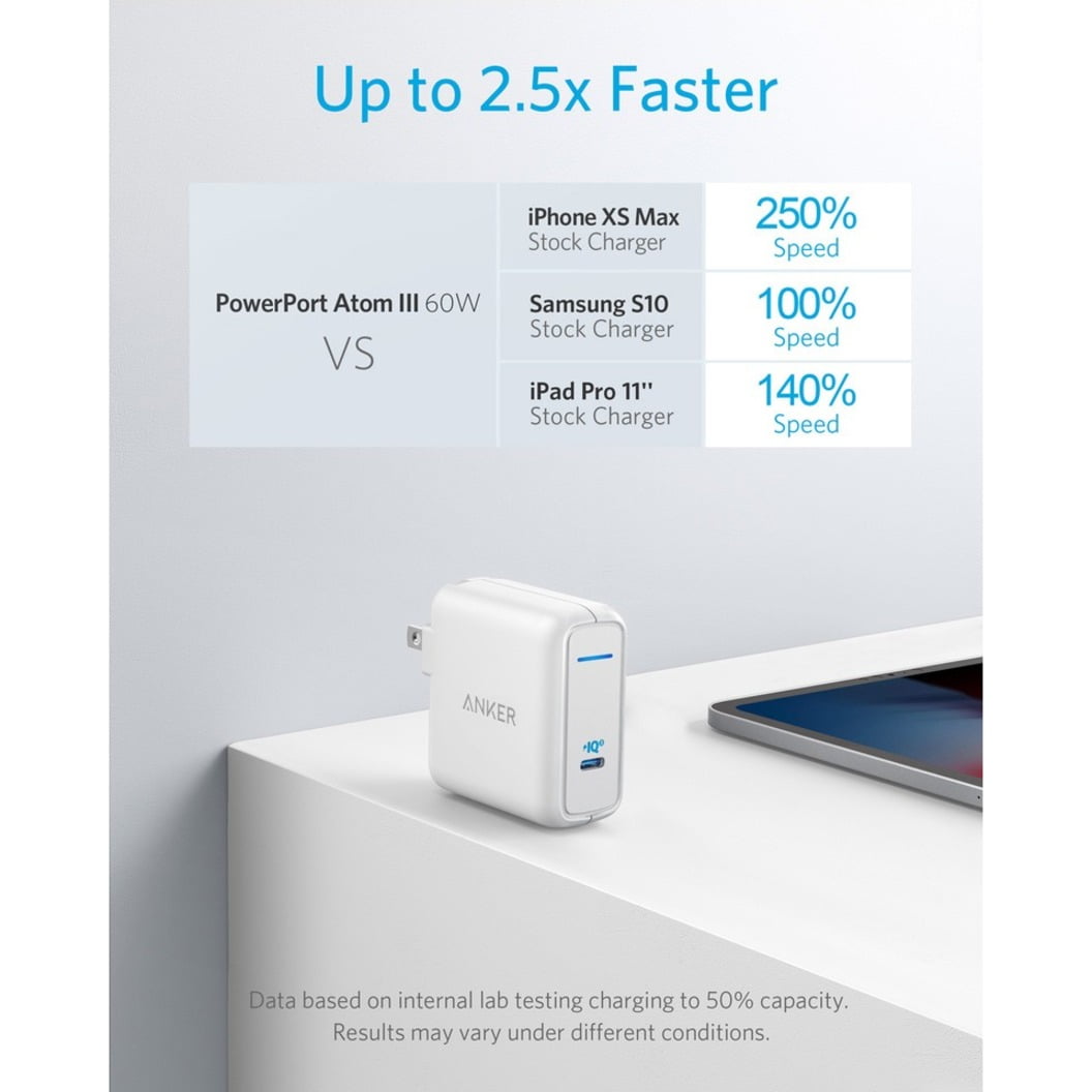 Anker PowerPort Atom III 60W Wall Charger A2613 - Walmart.com