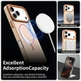 thumbnail image 6 of Allytechgroup for Apple iPhone 16 Pro Protective Case, [Compatible with Magsafe] Magnetic Back Cover PC+TPU Anti-Scratch Shock-Absorbent Anti-Fingerprint Matte Lightweight Non-Slip, Orange, 6 of 7