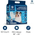 thumbnail image 2 of American Kennel Club Male Dog Wrap, Disposable Diapers with Wetness Indicator, Medium, 50 Count, 2 of 8