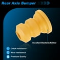 thumbnail image 3 of Parachoques trasero de eje 2Pack para Buick Terraza Relay para Chevrolet Uplander Venture para Pontiac tope de jounce No.5194BA1024, 3 of 7