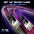 thumbnail image 6 of Ethernet Cable 1ft, (Blue) - Cat7 High-Speed LAN Cords for Gaming, Streaming, Router, Modem, PC, PS5, Xbox - Slim & Durable Design (1 Foot), 6 of 6
