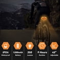 thumbnail image 5 of Bike Turn Signals with Speaker, Rear Bike Light Remote Control, Bicycle Back Blinker USB Rechargeable, IPX4 Waterproof, 5 Flashing Modes, 80dB, Ultra Bright Warning Cycling Tail Light for Night, 5 of 8