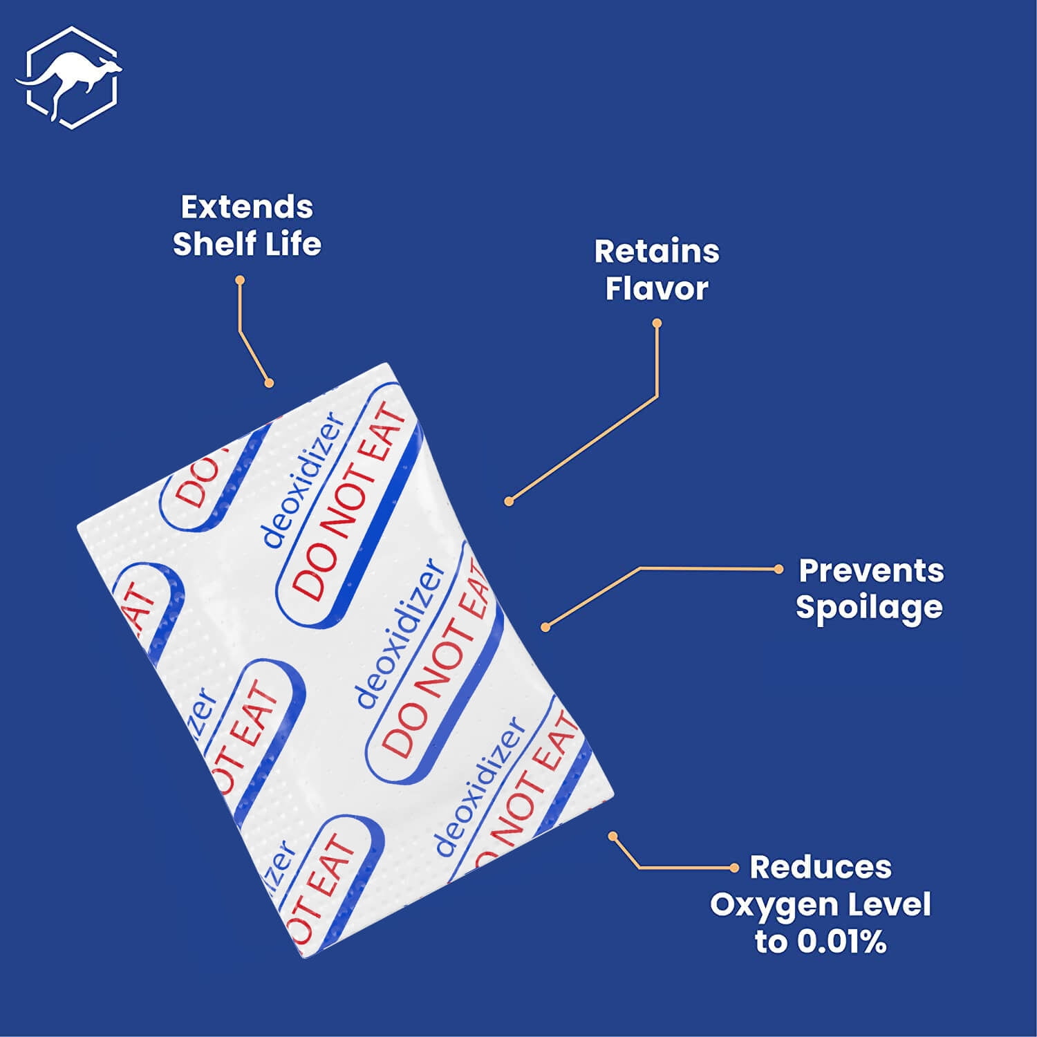 Wallaby Goods Oxygen Absorbers - Thumbnail 3
