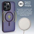 thumbnail image 3 of TwinTech Shockproof Back Cover Case for Apple iPhone 15 Pro Max, Dark Purple, 3 of 7