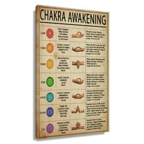 Chakra Wall Art Knowledge Posters For Room Home Pictures Vertical Canvas Kitchen Prints Wall Decorations For Bedroom Framed 20x30 in