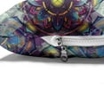 thumbnail image 4 of Lotus Pet Bed, Psychedelic Surreal Geometry Mandala Background Futuristic Effects Print, Chew Resistant Pad for Dogs and Cats Cushion with Removable Cover, 24" x 39", Multicolor, by Ambesonne, 4 of 4