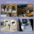 thumbnail image 4 of Desktop Small Ice Maker Mini and Convenient Home and Office Camping Car Cube Ice Making Automatic Ice Box US Plug White,1 * Ice Maker 1 * Plug 1 * Instructions in Chinese and English 1 * Lid,White, 4 of 7
