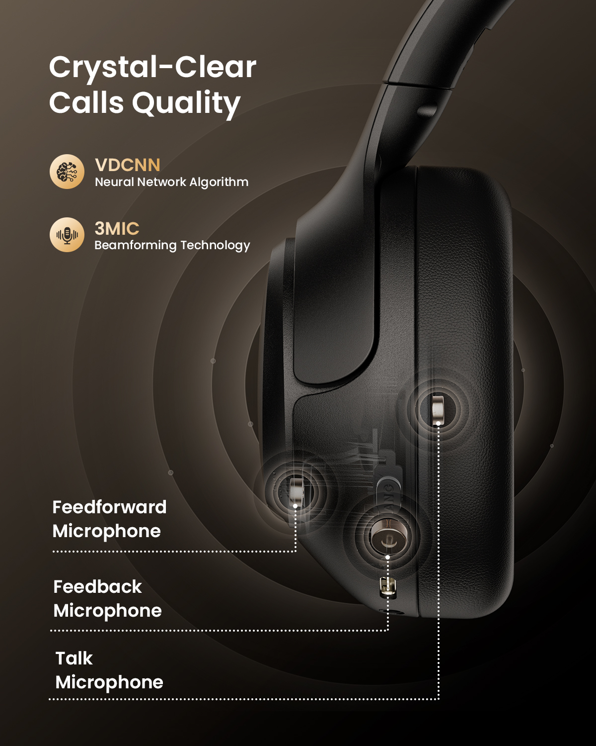 WeGear ANC Wireless Over-Ear Headphones with 60H Playtime photo 5