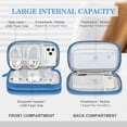 thumbnail image 3 of HRTGFD-Electronic Organizer, Travel Organizer Bag Pouch, Electronic Accessories Carry Case, Portable Waterproof Double Layers All-in-One Storage Bag for Cable, Cord, Charger, Phone, Earphone, Cyan, 3 of 4