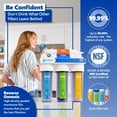 thumbnail image 2 of Express Water 5 Stage Home Drinking Reverse Osmosis Water Filter System 100 GPD Membrane - Modern Chrome Faucet - Clear Housing Plus Extra Filters, 2 of 9