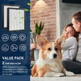 thumbnail image 7 of 2 pack G3 Replacement Filter for AMEIFU G3 Sferf-30 (FXAP2W) Air Purifier, VEWIOR A3 Air Purifier and Tailulu HQZZ-260, True HEPA Air Cleaner Filter, 7 of 7