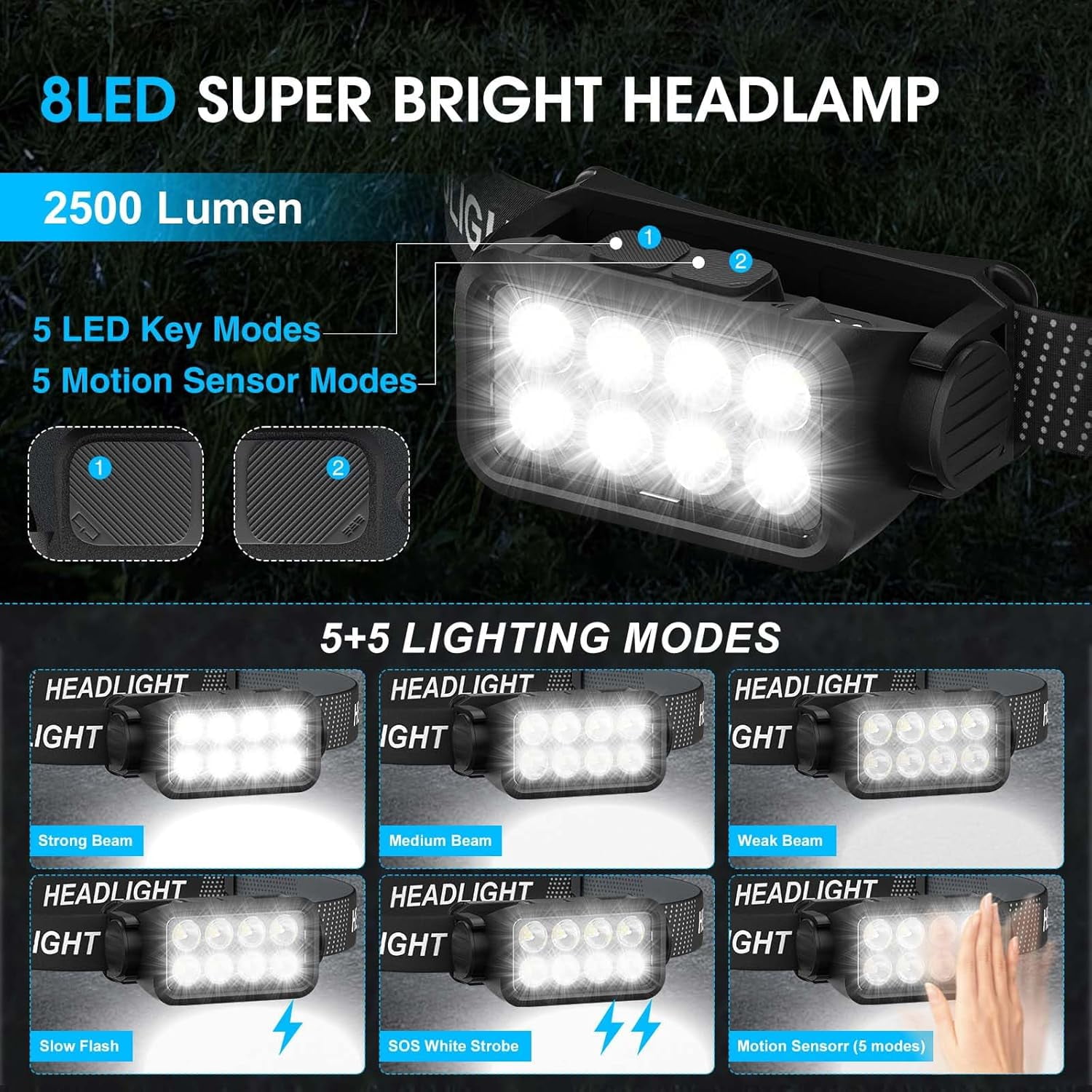Rechargeable Headlamp Flashlight 2-Pack, 8 LED 2500 Lumen Ultra-Light Bright Headlight with Motion Sensor, Waterproof Lightweight Head Lamp for Adult Kid
