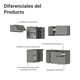 thumbnail image 4 of Cocina Integral Completa Esquinera Madesa Nice 325cm Gris 05, 4 of 13