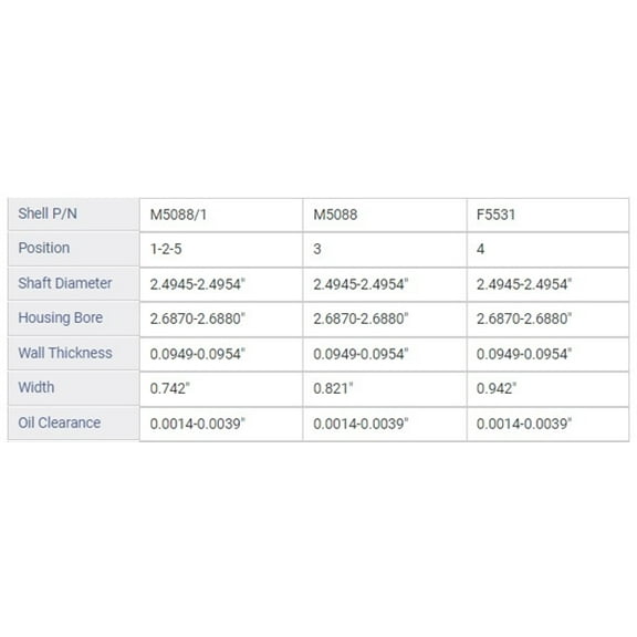 MAIN BRNG GM CHEV 2.2L 13