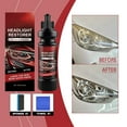 thumbnail image 6 of Cevemin Professional Car Headlight Restoration Kit - Remove Yellowing, Polish & Refurbish Foggy Headlights with Effective Paste & Sandpaper, 6 of 9