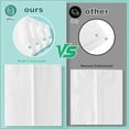thumbnail image 3 of 4-Ply Car Tissue Refills (720 Layers) - 6 Pack Travel Size Tissues, Soft & Strong Disposable Facial Tissues for Car, Office, Home - 180 Sheets, 3 of 8