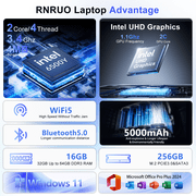 RNRUO 15.6 Laptop Computer, 16GB RAM 256GB SSD, Intel 6500Y with 2 Cores up to 3.4GHz, FHD Display Office 2024 WiFi5 BT5.0 Numeric Keypad Windows 11 Laptop for Business, Student, Office, Dark Gray