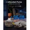 thumbnail image 5 of WOPET Cat Water Fountains, Automatic Pet Water Dispenser, All BPA-Free with 2 Filters and 1 Sensor, 2L, Grey, 5 of 10