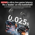 thumbnail image 5 of MZYMI S12 TWS In Ear Headphone Wireless Bluetooth Sport Music Gaming Headset HiFi Stereo Touch Control Earbuds With Mic For Android iOS, 5 of 6