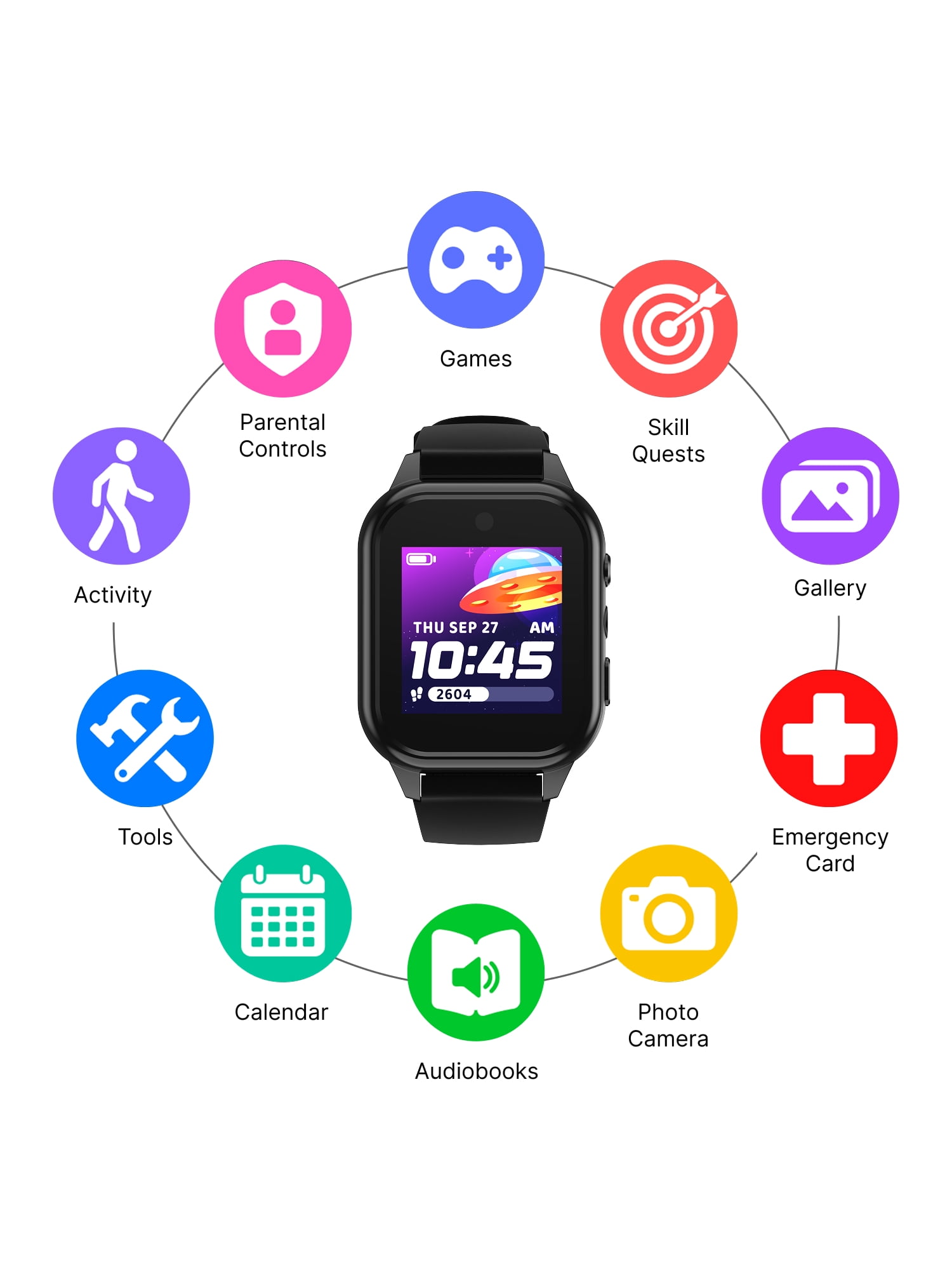 iTech Jr. 4 Kids Unisex Smartwatch with Camera, Audiobooks, and Games – Black Case with Black Strap
