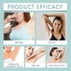 thumbnail image 4 of 1/3/5Pcs Odaban Underarm Odor Remover Spray Long Lasting Aroma Armpit Sweat Deodorizer Moisturizing Body Care Refreshing Deodorant Spray 30ml, 4 of 5