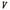 V, variant on SLYNSHome Alloy Wrought Iron Number Letter DIY House Letter