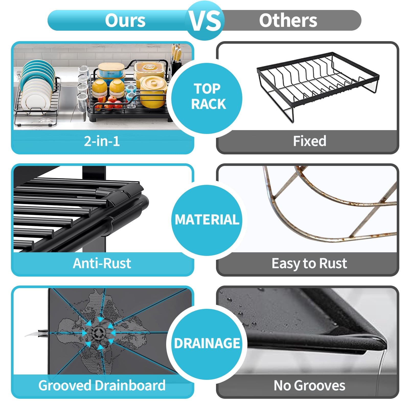 Dish Drying Rack, KK KINGRACKE Large 2-Tier Dish Rack with Drainboard Set for Kitchen Counter, Black