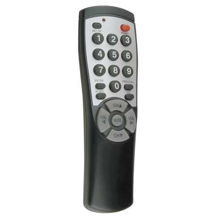 BRIGHTSTAR Universal TV Remote Control-Programmablel for all TV Brands, (Best Touch Screen Universal Remote)