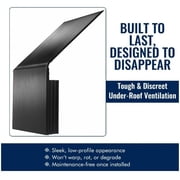 DCI Black FasciaVent (22 pieces)