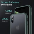 thumbnail image 5 of JETech Matte Case for iPhone Xs and iPhone X 5.8-Inch, Shockproof Military Grade Drop Protection, Frosted Translucent Back Phone Cover, Anti-Fingerprint (Dark Green), 5 of 6