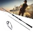 thumbnail image 4 of Whirling Rod, Anti-Entanglement Fishing Rod Carbon Whirling Rod With 1 X Handle Section For Rivers 1.8m / 5.9ft, 4 of 8