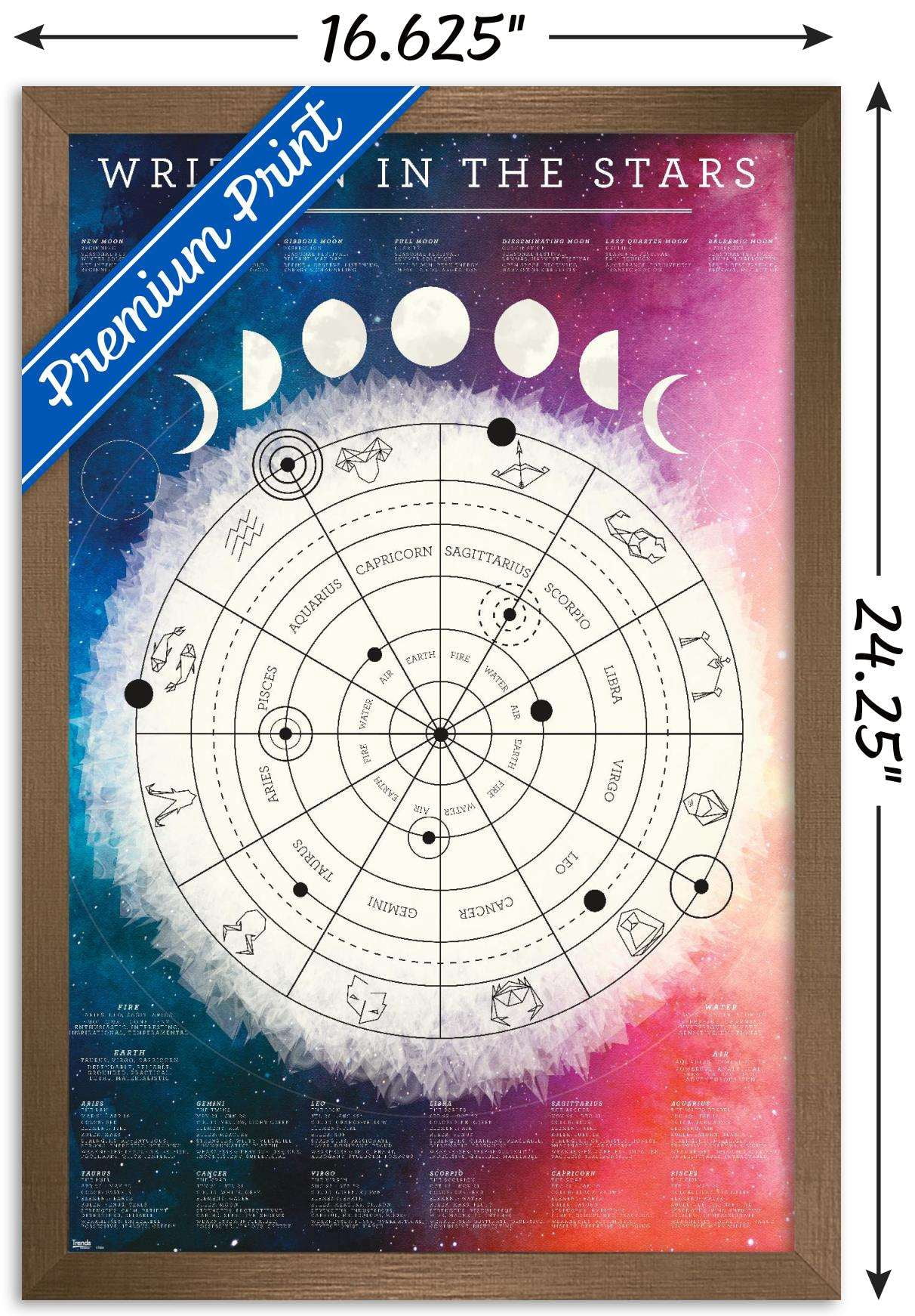 Astrological Chart Wall Poster, 14.725" x 22.375", Framed