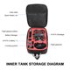 thumbnail image 4 of Mochila/Estuche Transporte Bolso Portátil A Prueba Golpes Para DJI Avata 2, 4 of 7