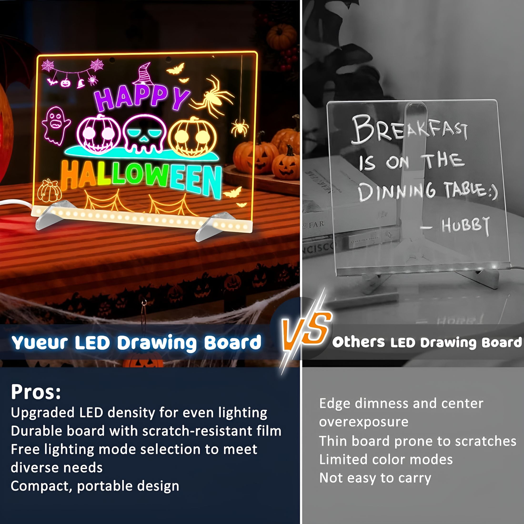 CCOCC LED Drawing Board 13.7x10 inch Glow Doodle Board with 7 Colors & 4 Light Modes, Includes Adapter, Markers and Tracing Paper, Creative Light-Up Writing Pad for Home and Gift Use