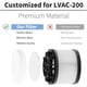 thumbnail image 3 of 8 Pre-Motor Foam Filters 4 HEPA Post-Motor Filters, 3 of 5
