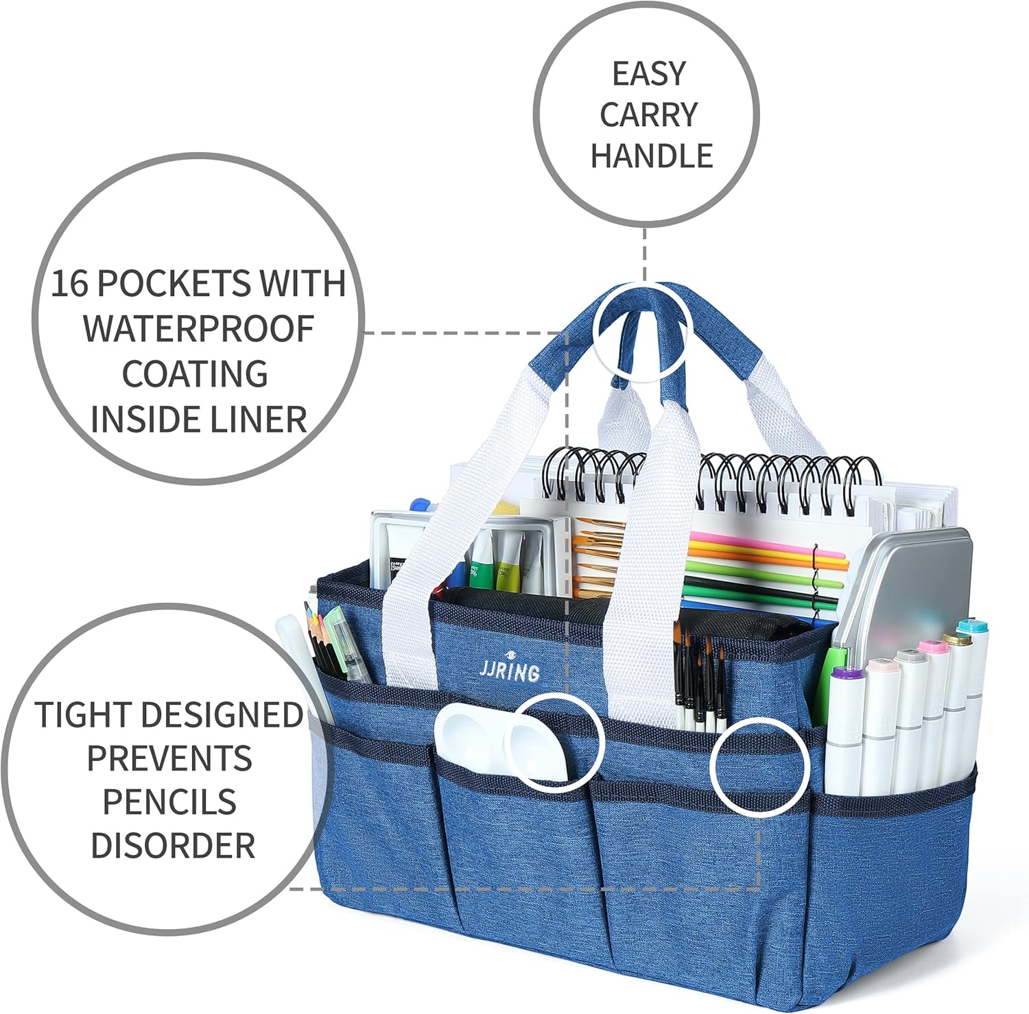 LAVFOX Craft Organizer Tote Bag, Multi-Pocket Art Storage Caddy Bag for Sewing, Scrapbooking, and Drawing, Portable Desktop Utility Organizer for School, Medical, and Office Supplies, Classic Blue