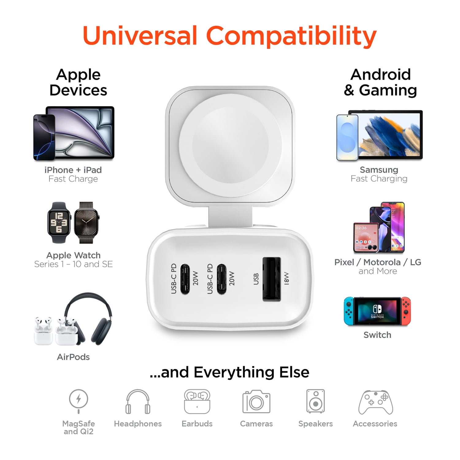 HyperGear SpeedBoost 43-Watt 3-Port USB Wall Charger with Built-in Apple Watch Charger