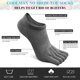 thumbnail image 3 of Calcetines VWELL No Show COOLMAX Five Finger para hombre y mujer, 3 of 8