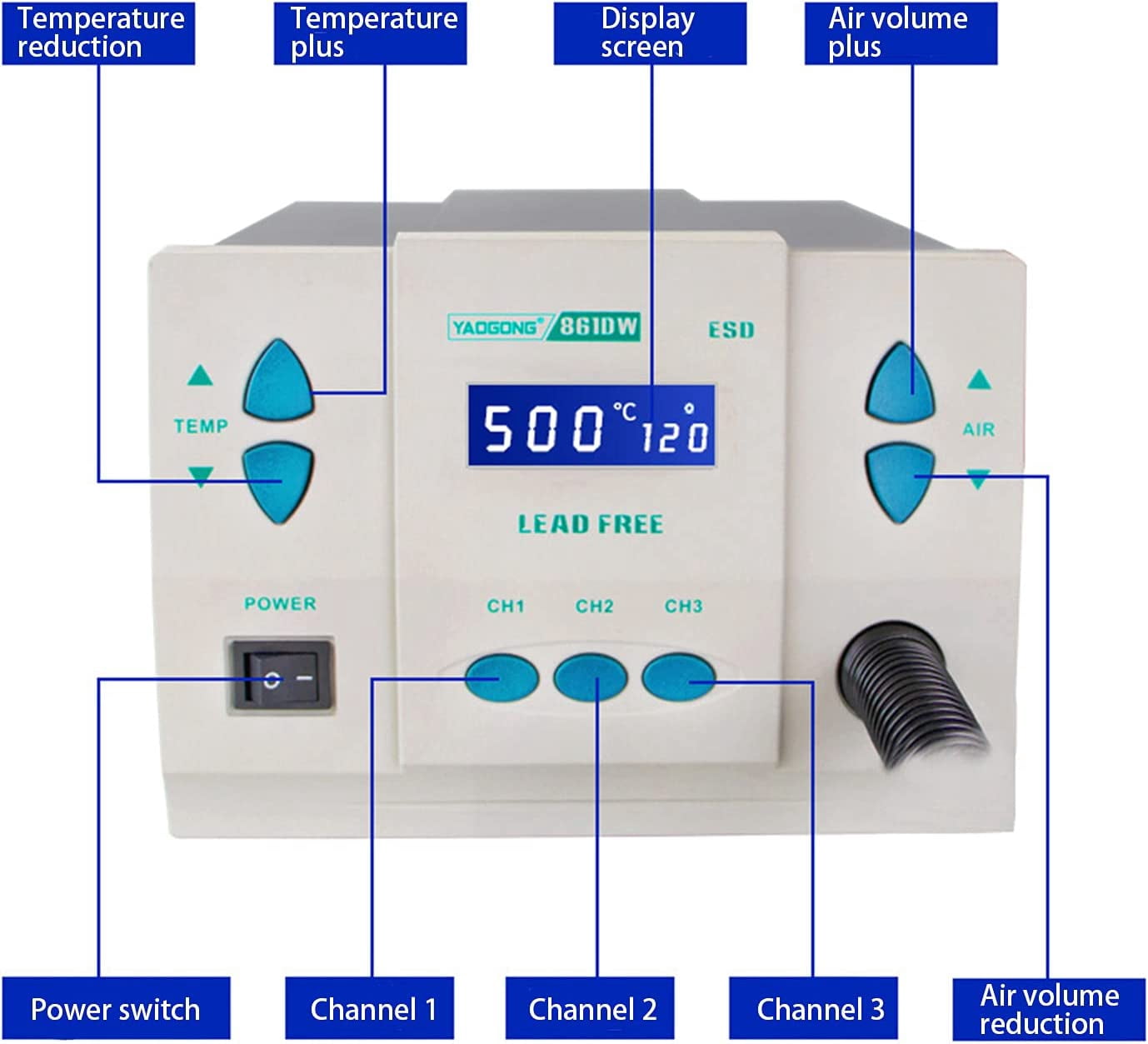 CNCEST 1000W 861DW Digital Heat Gun Air Rework Station Soldering Heat Gun 110V