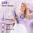 thumbnail image 5 of Electric Razor for Women, Painless Womens Electric Shaver, Low Noise Bikini Body Trimmer Rechargeable Wet/Dry Cordless Epilator with LED Display, 5 of 7