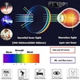 thumbnail image 3 of JUNWELL Professional Red Light Therapy Glasses Infrared Goggles for Eye Protection  LED Red&Blue Light Therapy Premium LED Red Light Glasses for Infrared Protection&Portable Eye Care Lase, 3 of 6