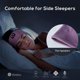 thumbnail image 1 of Fulext Sleep Headphones Bluetooth Diadema,Sleeping Headphones Sports H, 1 of 2