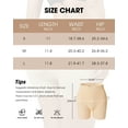 thumbnail image 7 of USEASY Shapewear Shorts for Women Tummy Control Butt Lifting Paded Underwear Seamless Fake Buttock Panties, 7 of 7