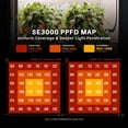 thumbnail image 2 of Spider Farmer SE3000 300W LED Grow Light Dimmable Bluetooth & WiFi Smart APP Control For 3x3FT Grow Tent Indoor Plants, 2 of 6